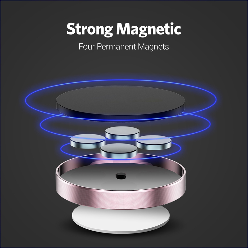 Magnetische auto telefoonhoude - Useful Electronic Gadgets recensie en prijs