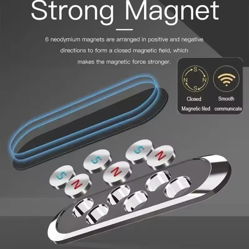 Magnetische telefoonhouder van - Useful Electronic Gadgets recensie en prijs