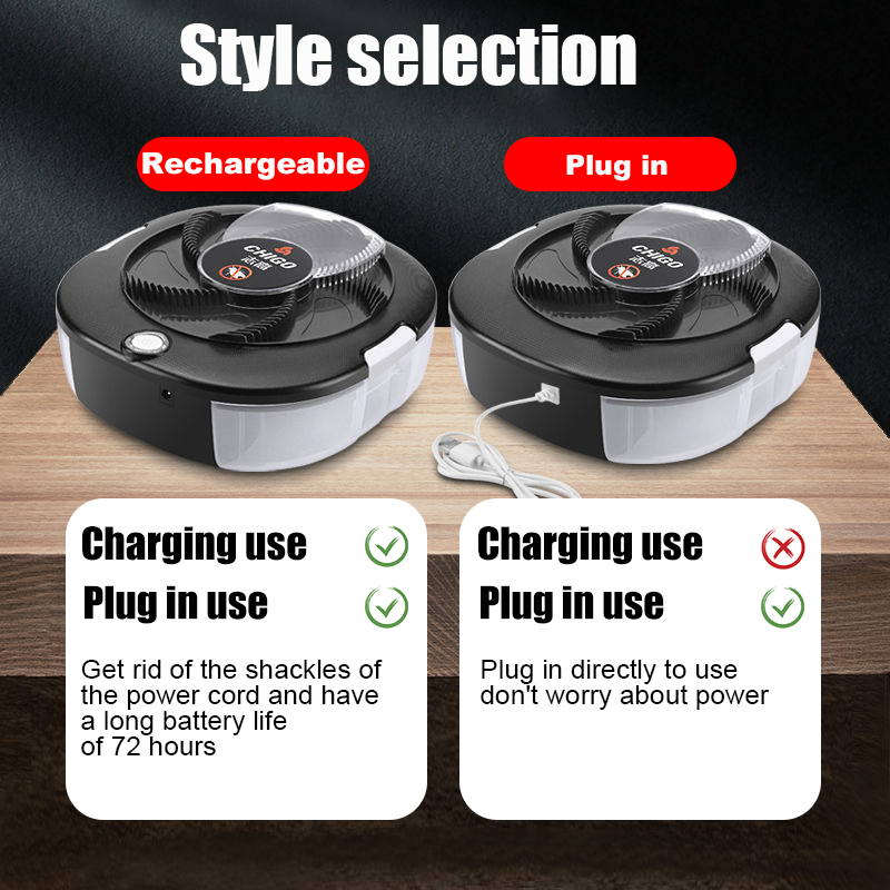 Flycatcher Oplaadbaar/USB Elek - Kitchen Electronics Gadgets recensie en prijs