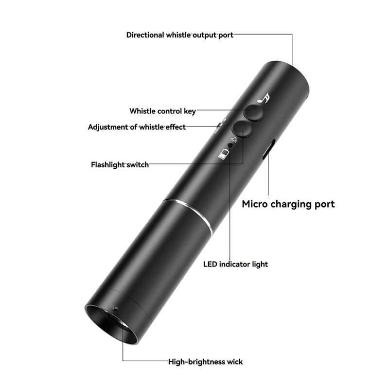 ELECT-USB oplaadbaar elektroni - Election Electronics & Gadgets Store Woocommerce Theme recensie en prijs